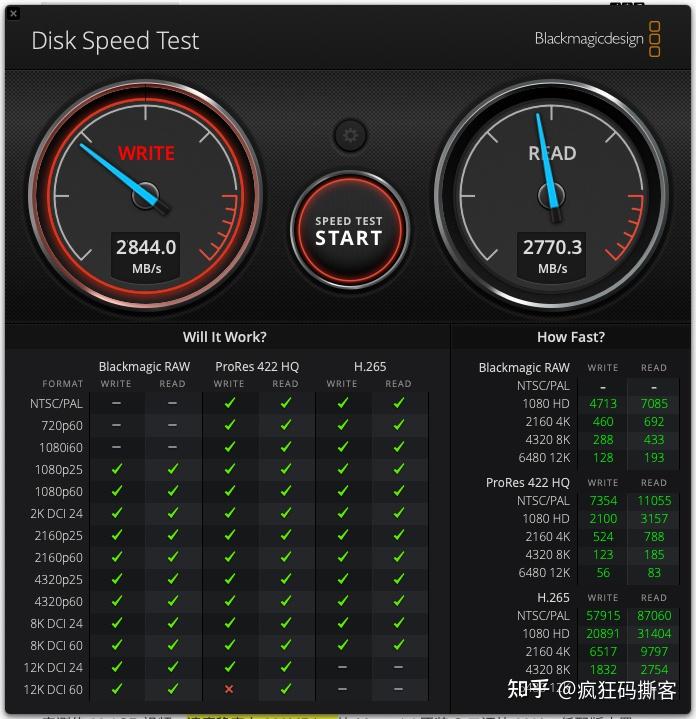 不要太香！2899入手的低配Mac mini M4，几百块扩容2T还能省3000+