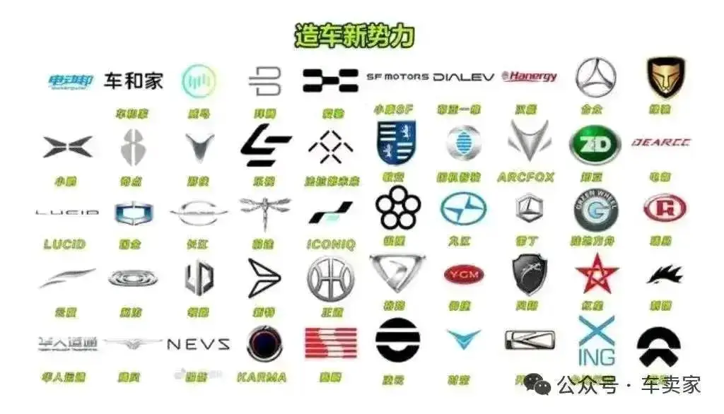 打肿那些还在亏损车企的脸，小米汽车下半年即将实现盈利