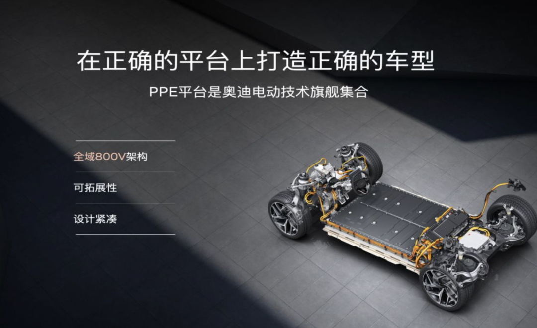 华为乾崑智驾+800V架构，奥迪Q6Le-tron离“稳赢”只差一个价格！