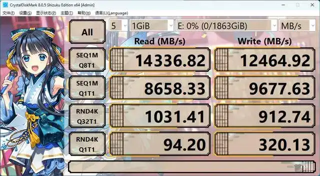 简直目瞪口呆，14500MB/s读速，英睿达T705 Pro固态硬盘快到离谱