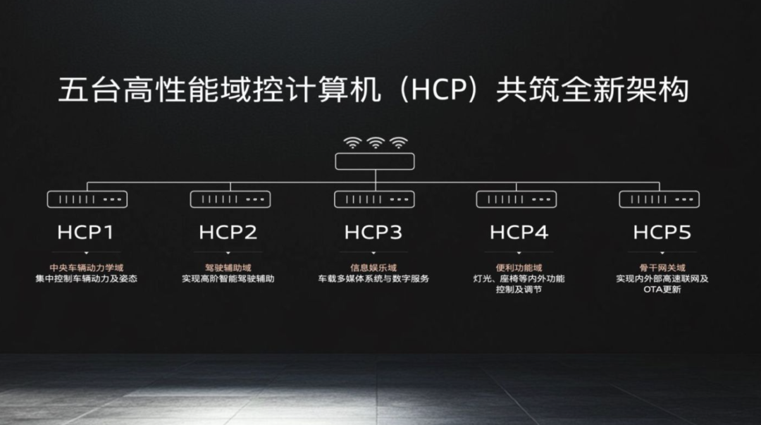 华为乾崑智驾+800V架构，奥迪Q6Le-tron离“稳赢”只差一个价格！