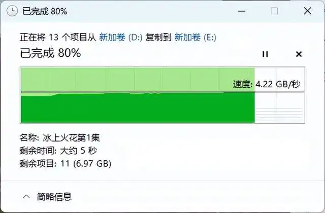 简直目瞪口呆，14500MB/s读速，英睿达T705 Pro固态硬盘快到离谱