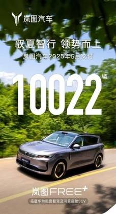 岚图汽车5月交付10022辆 同比大涨122% 岚图FREE+即将预售