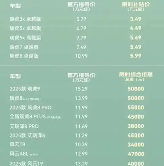 汽车价格再度大跳水！车市已陷入恶性循环？