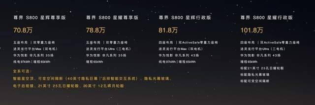 用尖端科技引领中国高端豪华！尊界S800上市70.8万起