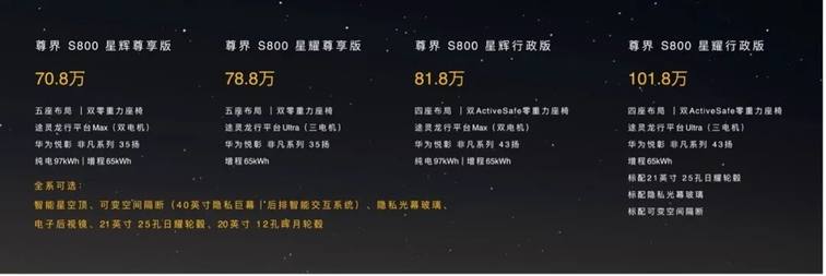 尊界S800正式上市 售价70.8万-101.8万