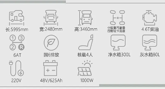 曼恩博达重汽四驱豪曼全地形房车，以精工细节诠释越野巅峰，助你征服未知之境