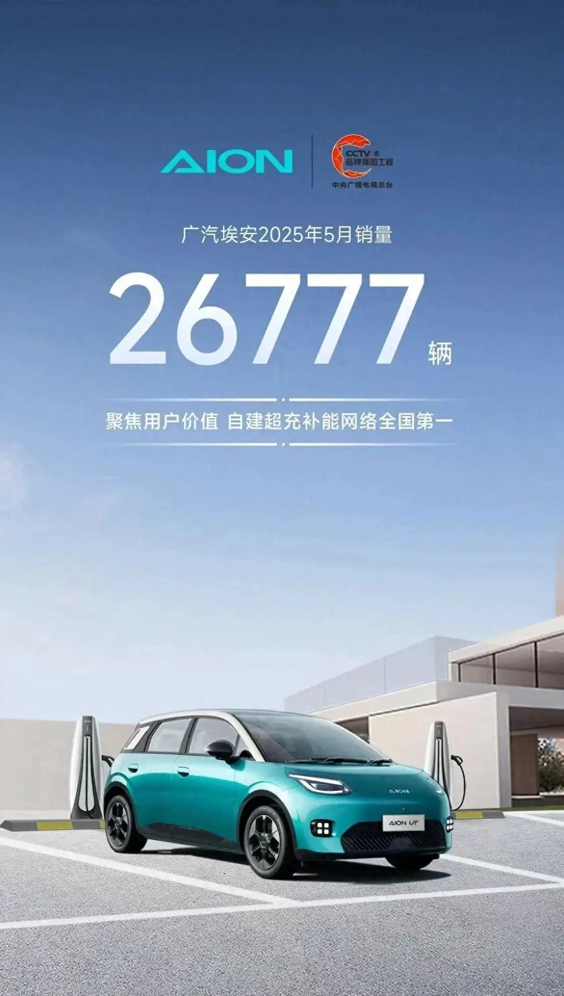 广汽埃安5月销量出炉：月销仅2.6万余辆，同比下滑？