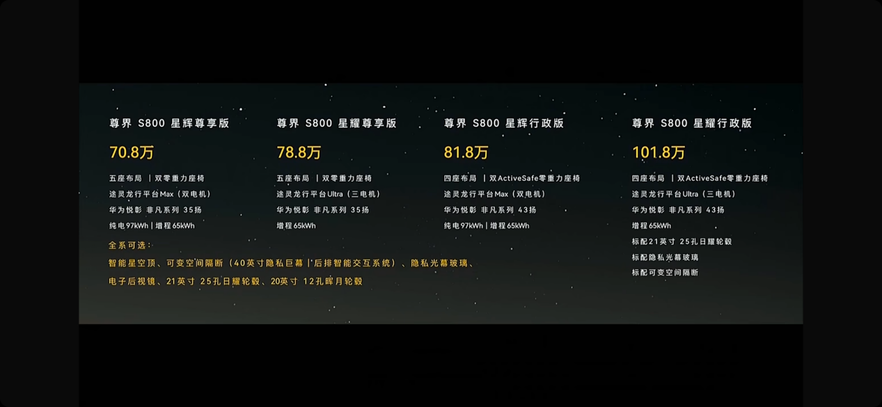 国货之光！尊界三天卖了迈巴赫S级3个多月的量