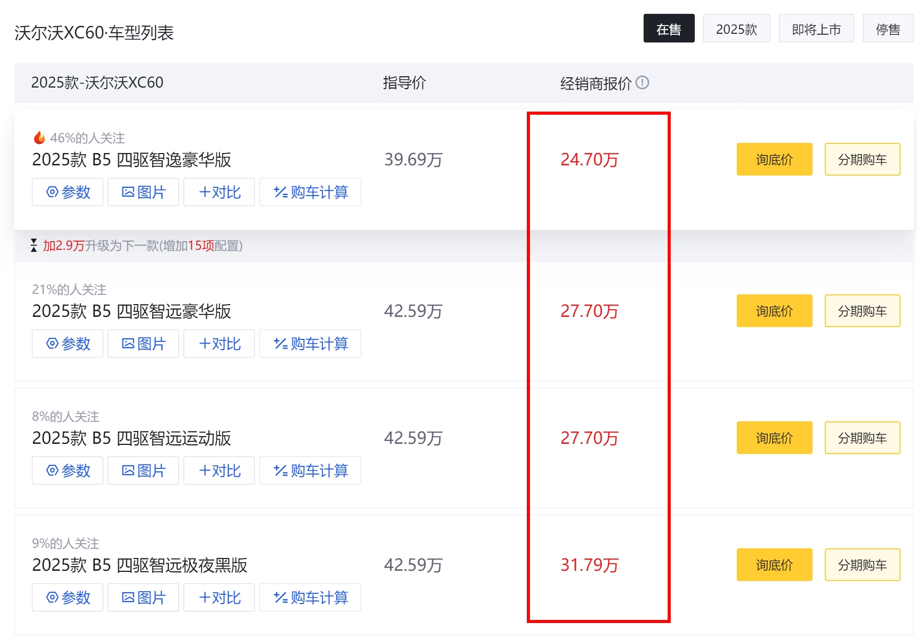 新款国产沃尔沃XC60即将上市 现款优惠可观 等新款还是抄底？