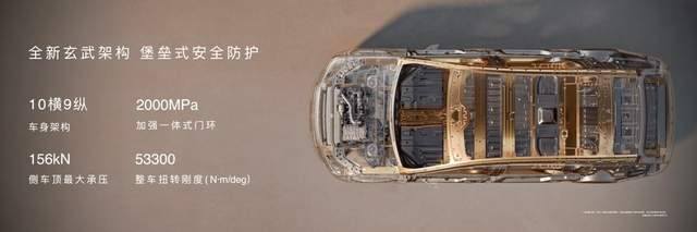 用尖端科技引领中国高端豪华！尊界S800上市70.8万起