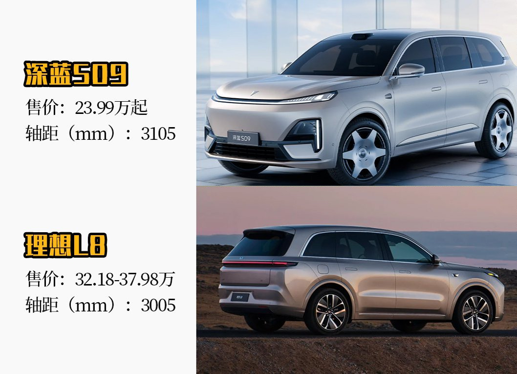 谁是大六座SUV的终点？深蓝S09迎战理想L8
