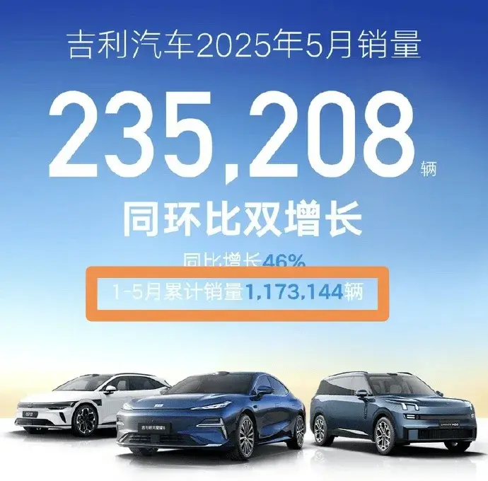 比亚迪、吉利、奇瑞、长城前5个月销量如何