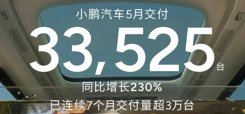 车市五月战报：比亚迪稳坐头把交椅，新势力上演 “排位赛” 大逆转