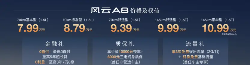 奇瑞风云A8售价7.99万起 现场拆车验证品质安全