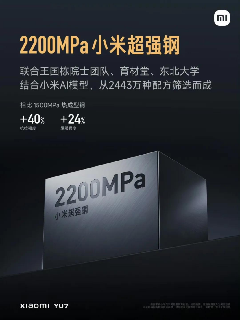 小米超强钢，真自研还是玩“字研”？