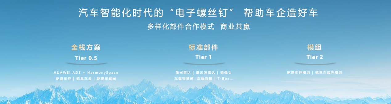 华为乾崑ADS 4落地在即，22款合作车型引领智驾普及