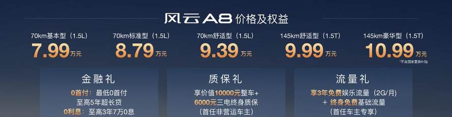 较真到底，风云A8拆车上市！售价7.99万元起！