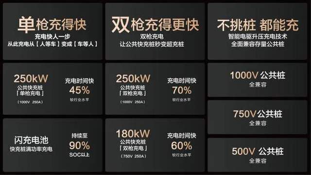 比亚迪突曝好消息：事关负债5千亿，摊牌了不装了，啥事也没有了