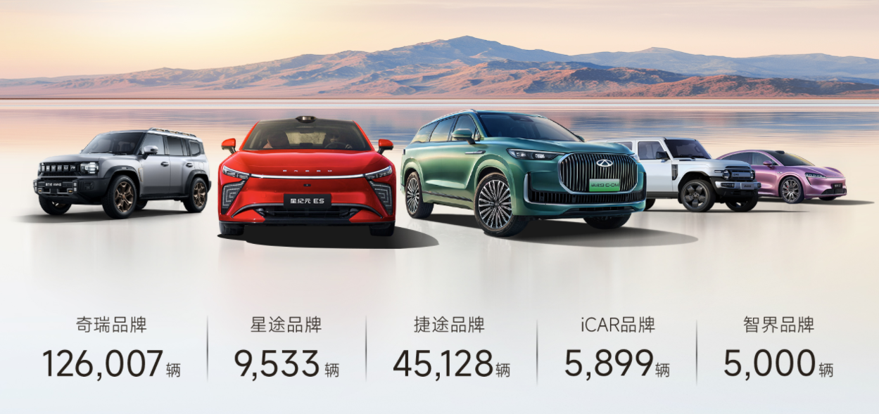 5月售20.6万辆！奇瑞集团再创佳绩，新能源、出口稳中有升