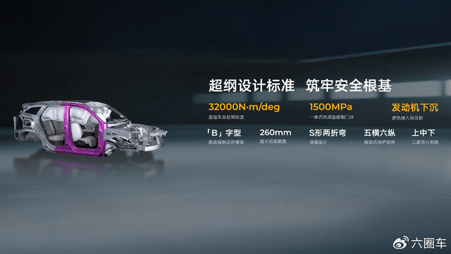 A级燃油SUV市场变天？第四代博越L上市18天大卖12248台