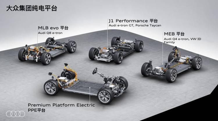奥迪Q6L e-tron开启预售，最能打的传统豪华品牌电车这就来了？