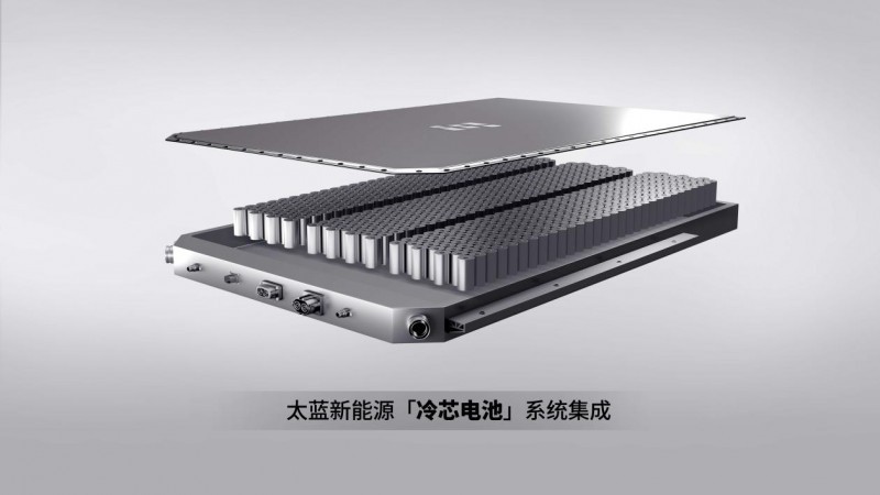 重大突破！太蓝破解圆柱电池超快充难题，攻克特斯拉技术困局