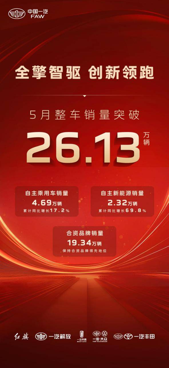 车市五月战报：比亚迪稳坐头把交椅，新势力上演 “排位赛” 大逆转