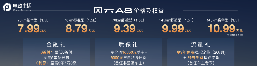 较真到底 风云A8携3重购车礼上市 7.99万元起