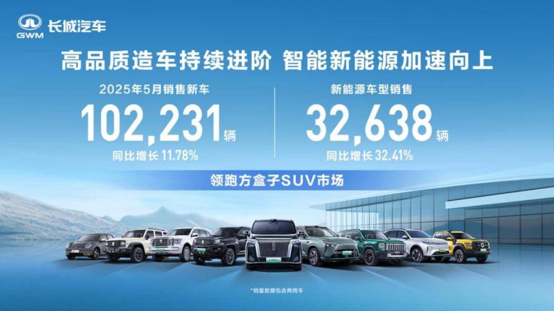 车市五月战报：比亚迪稳坐头把交椅，新势力上演 “排位赛” 大逆转