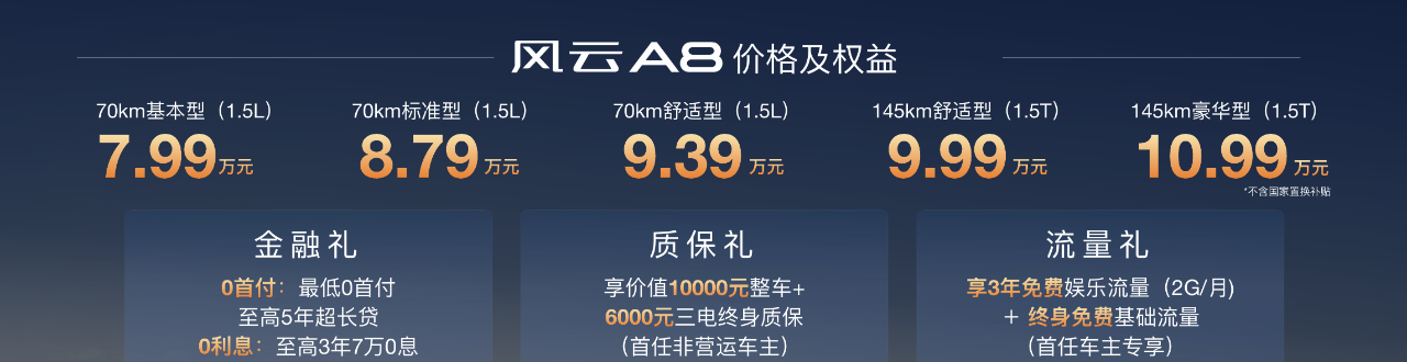 先拆后买：奇瑞给所有8万以下轿车上“质量税”