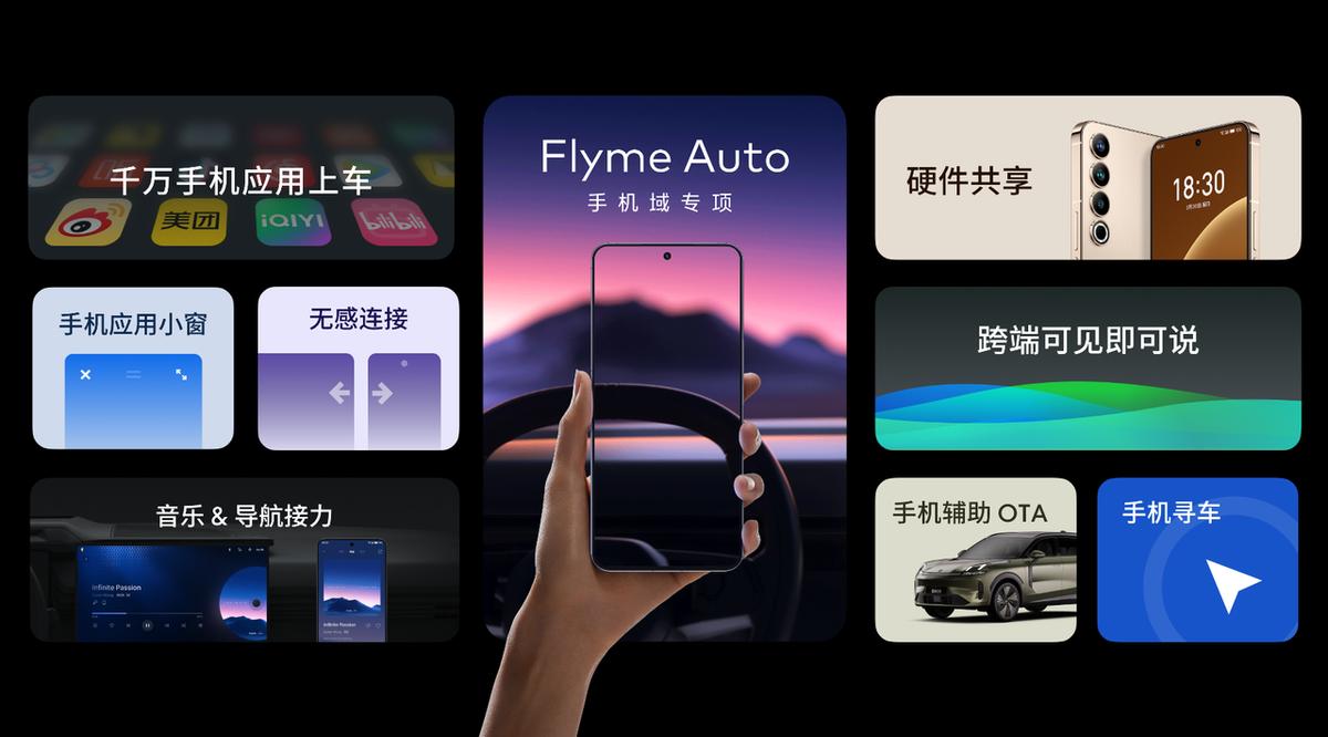 吉利Flyme Auto用户破百万,23款车型全覆盖创行业纪录