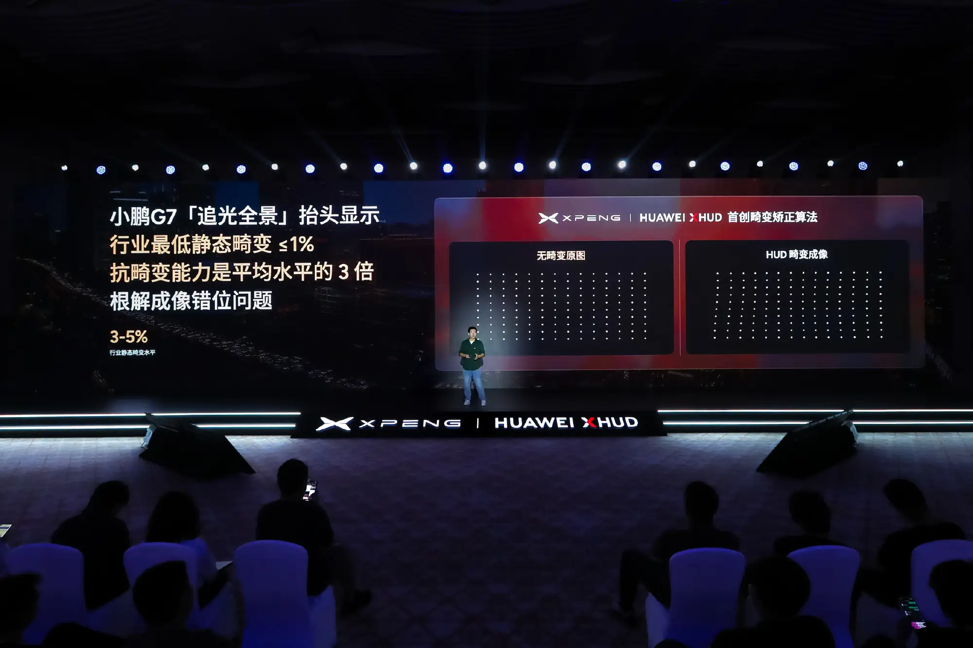 小鹏华为联合研发AR-HUD，为什么值得一场独立的发布会？