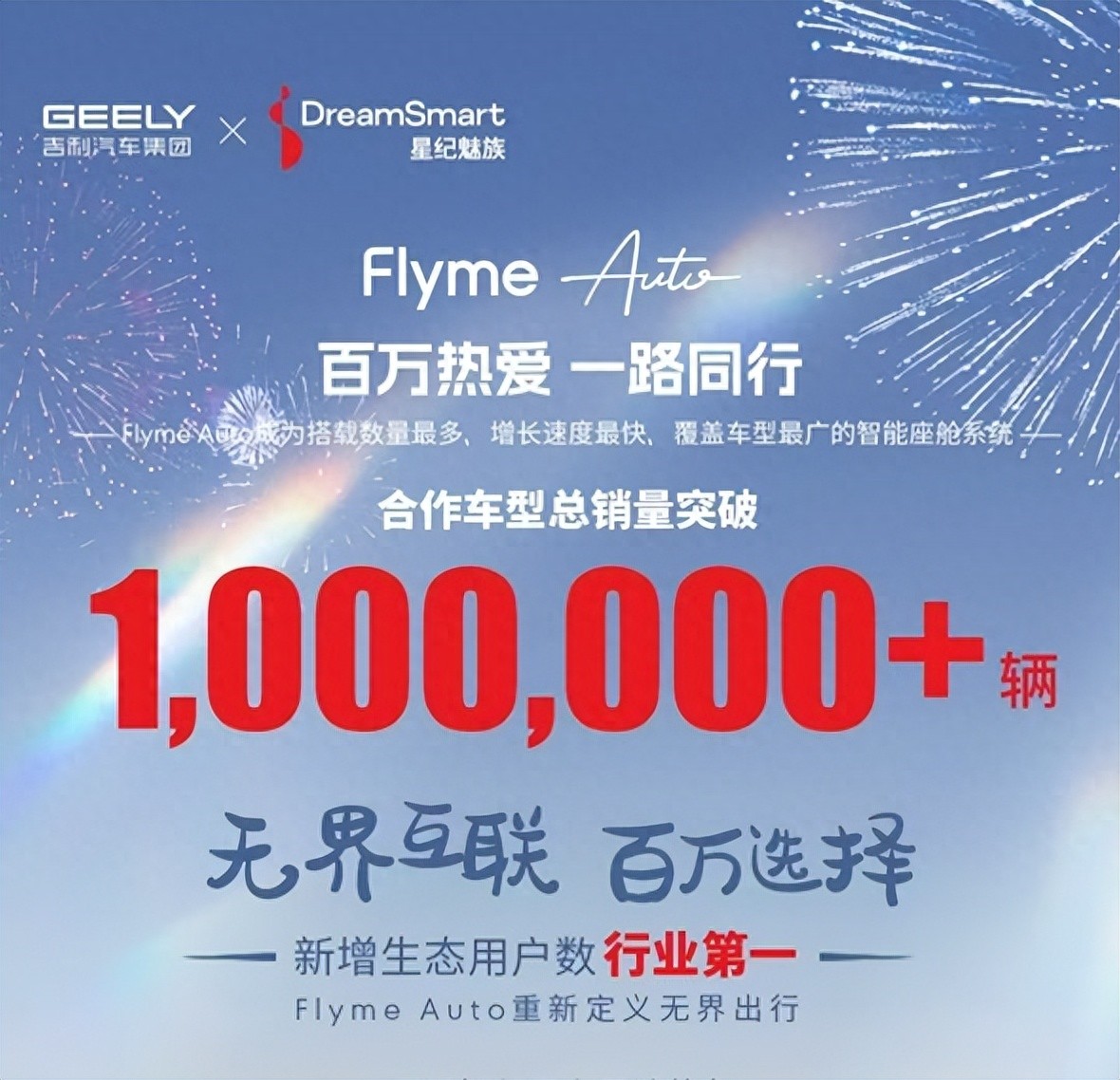 突破百万仅用半年！Flyme Auto创纪录：日均新增等同3个4S店客流量