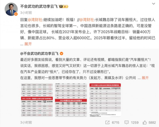 行业丨车圈大尺度互撕背后，没销量就没有“体面”