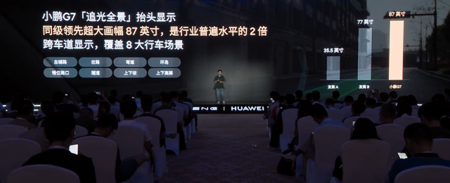 小鹏华为联手搞黑科技！导航路线直接“画”路上，开车就像打游戏，G7首发搭载…