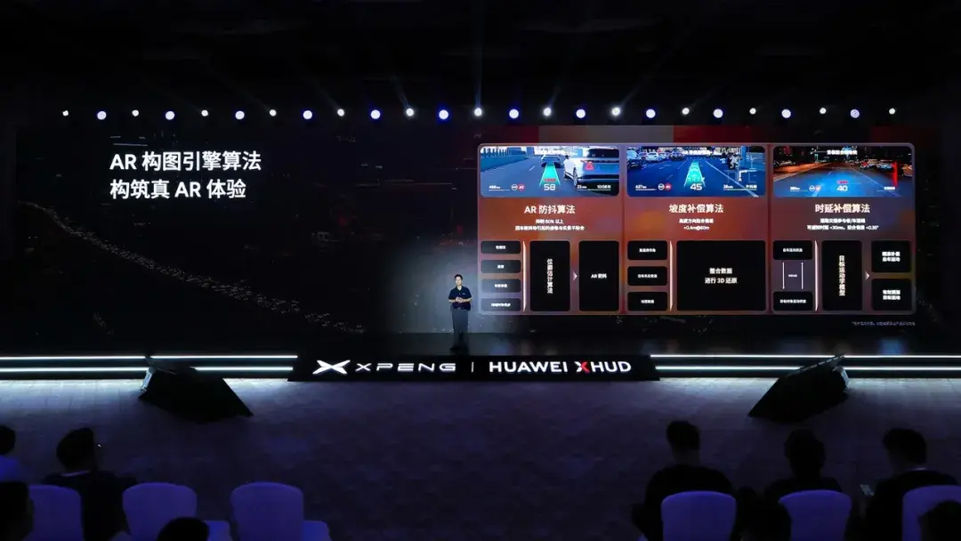 现实与虚拟的结合 小鹏「追光全景」如何定义HUD的终极形态？