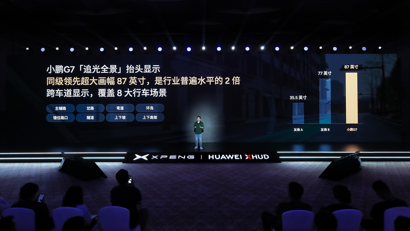 现实与虚拟的结合 小鹏「追光全景」如何定义HUD的终极形态？