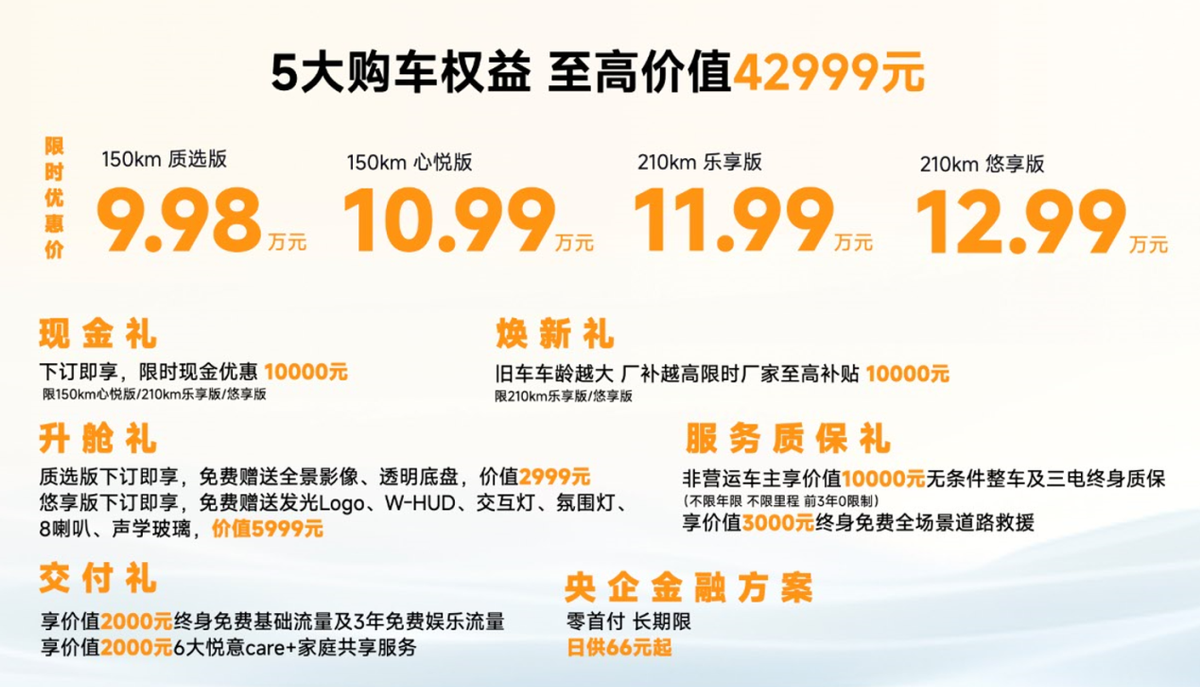 不到10万元的奔腾悦意07，战斗力到底如何？