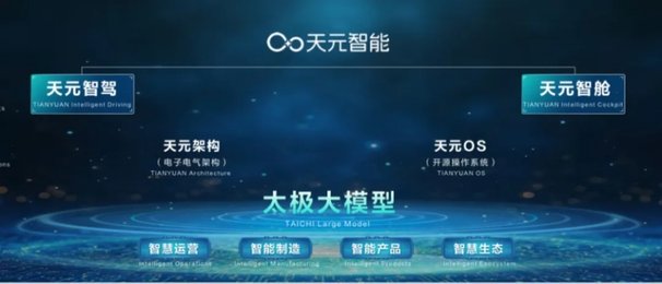 连续四年行业第一！东风汽车品牌建设再获国务院国资委肯定