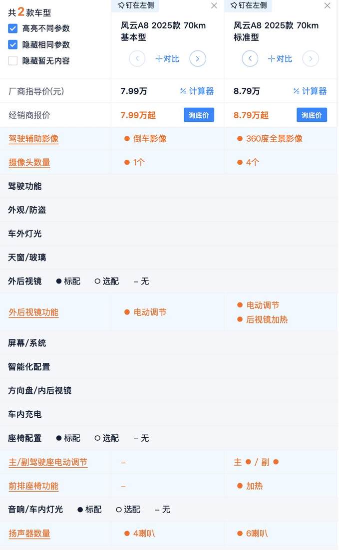 7.99万起的奇瑞风云A8哪款最具性价比？标准型与豪华型更值得买？