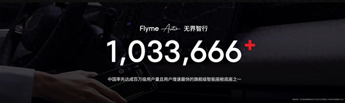 智能座舱新标杆：Flyme Auto凭何领跑百万用户时代？