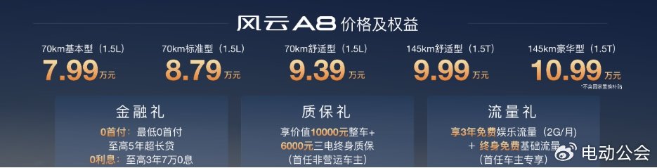 较真到底！风云A8拆车上市，售价7.99万元起
