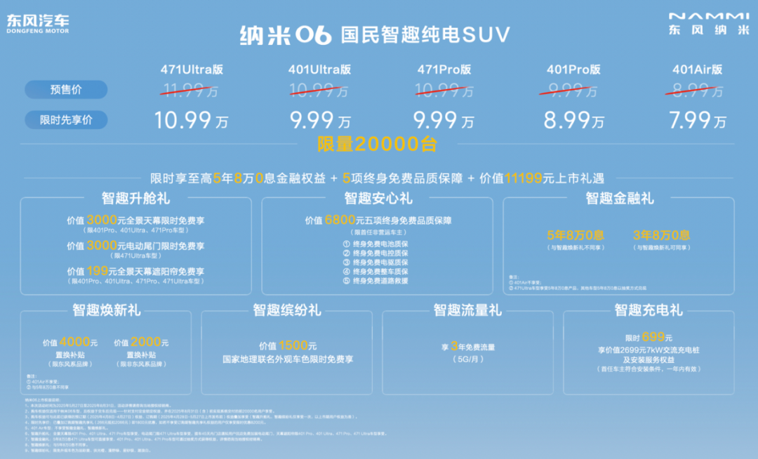 东风纳米06不到8万起，比亚迪元UP迎真正对手