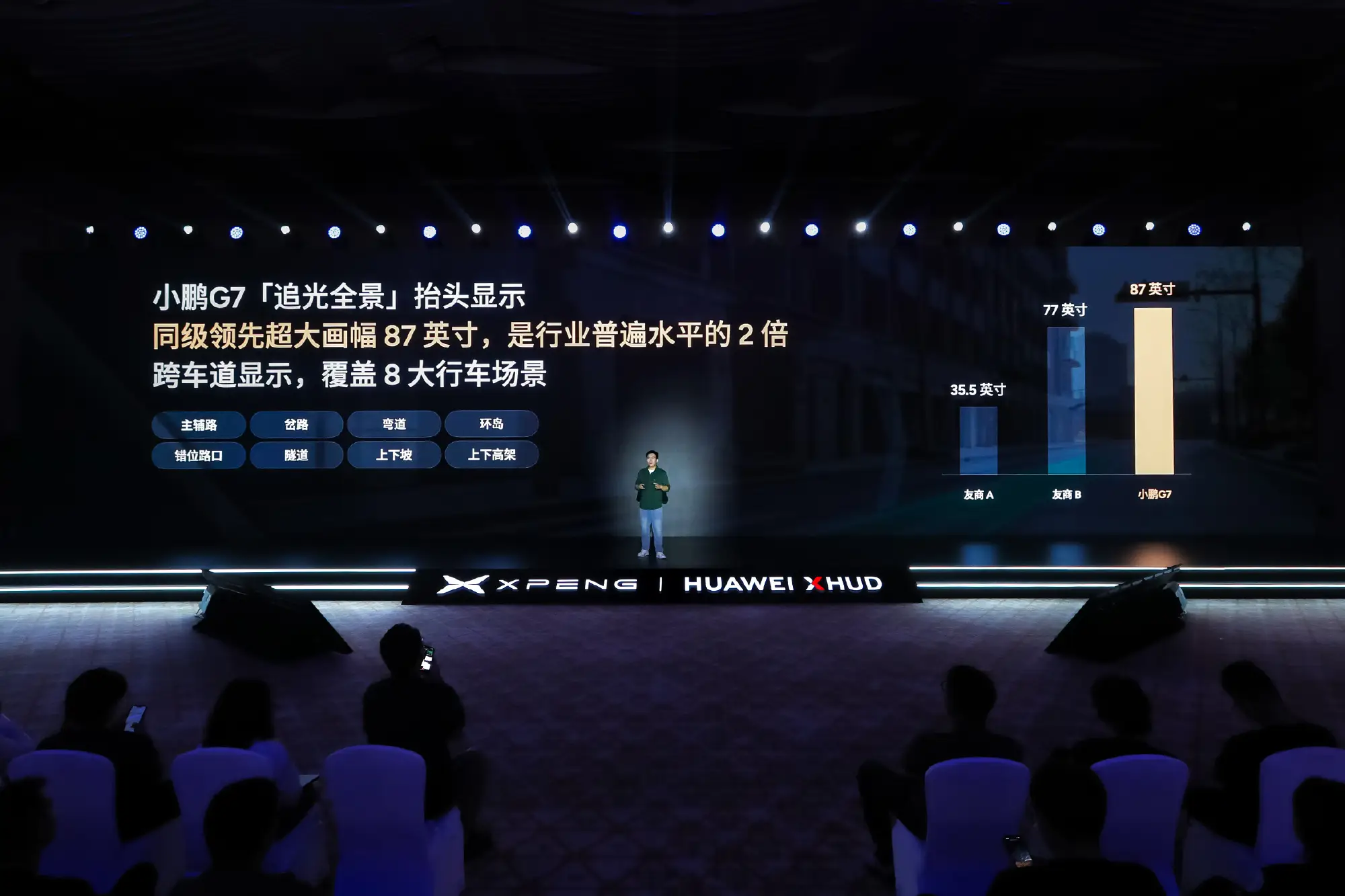 小鹏华为联合研发AR-HUD，为什么值得一场独立的发布会？