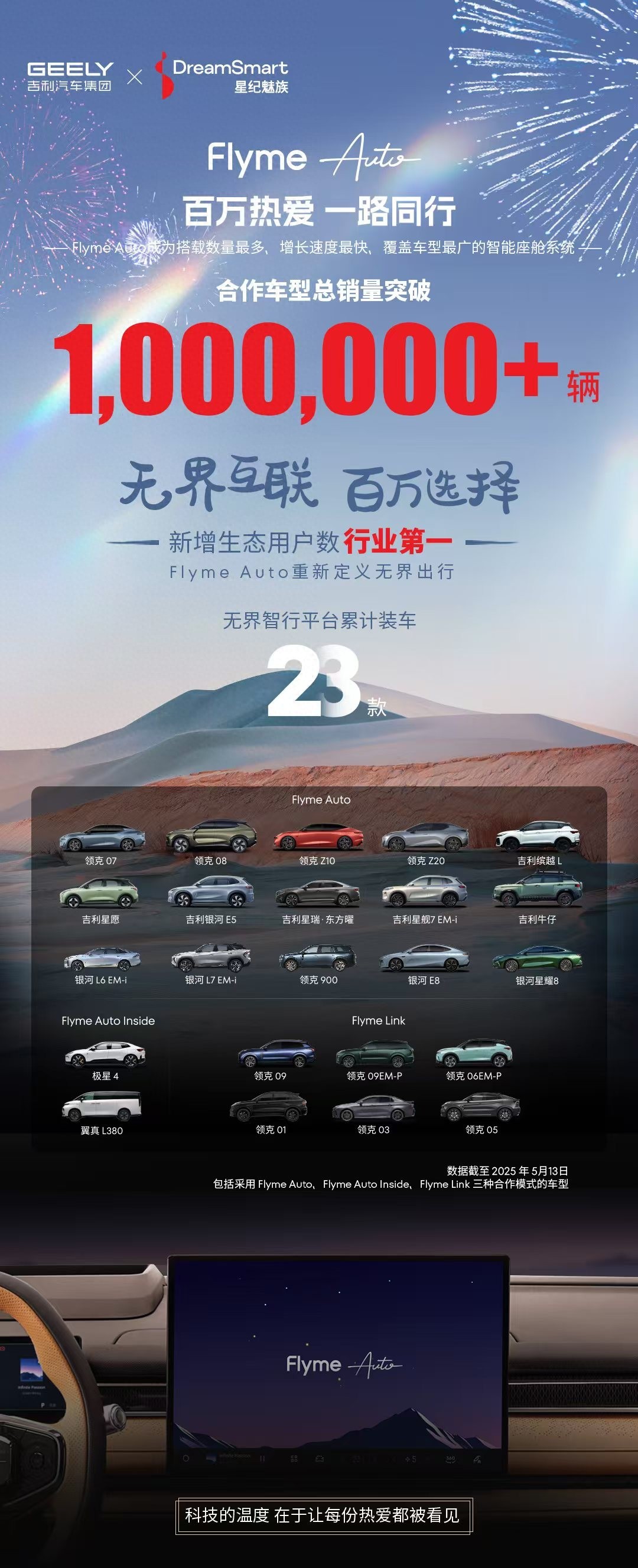 Flyme Auto百万用户背后的“中国智造”启示录