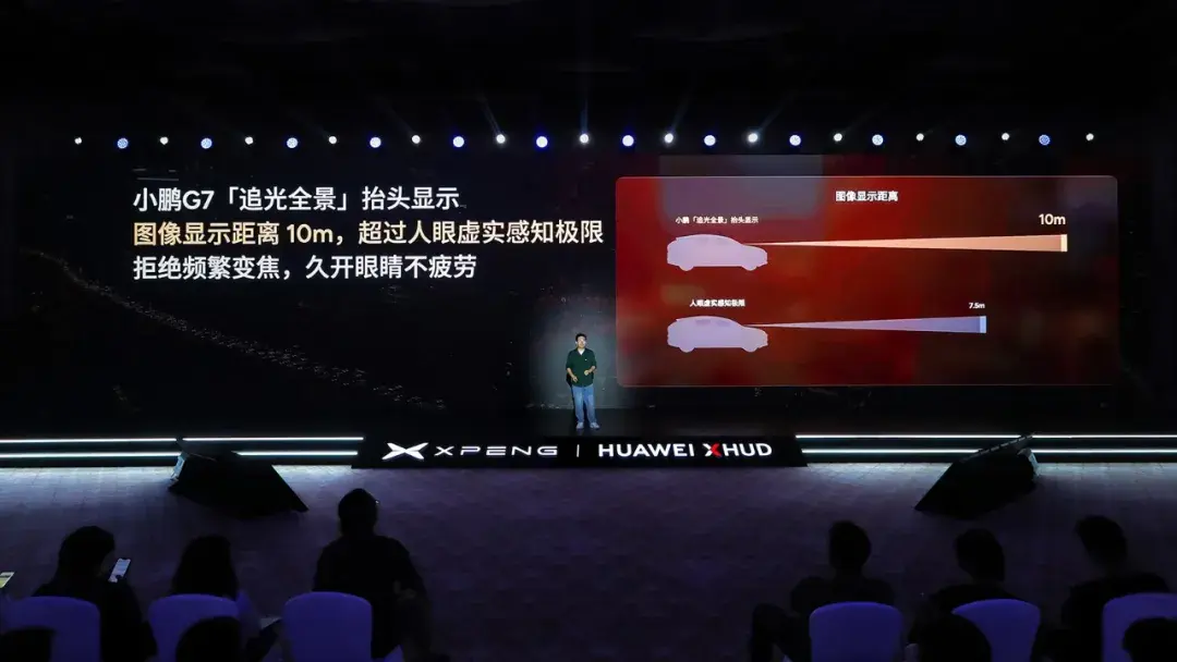 现实与虚拟的结合 小鹏「追光全景」如何定义HUD的终极形态？