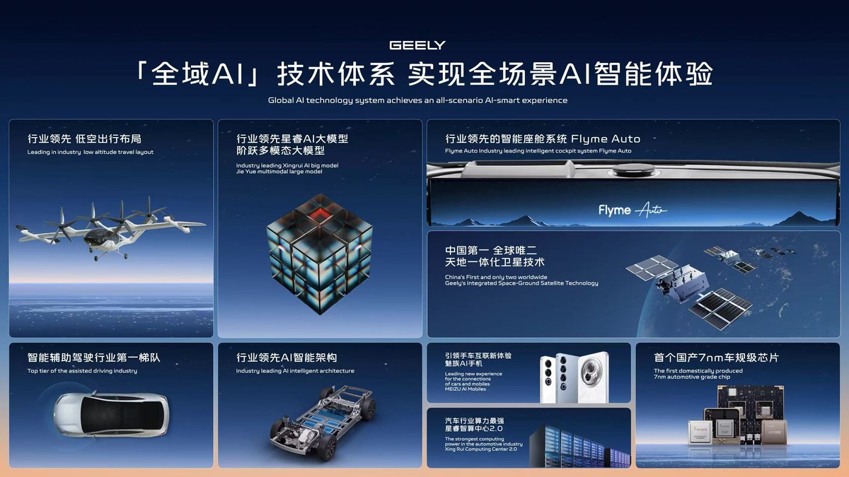 以安全筑平安之基，吉利汽车 4 月 23.4 万辆销量背后的硬核守护