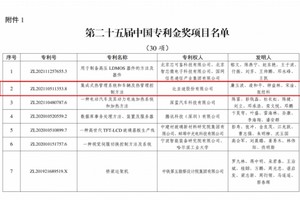 2项金奖！比亚迪再获国家级专利殊荣