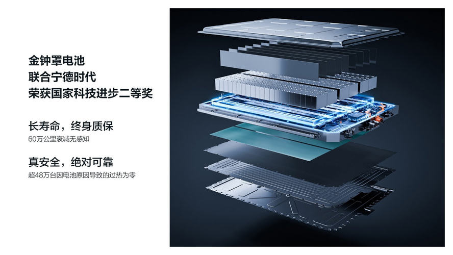 当问界M8的“豪华标签”，遇上深蓝S09的“移动客厅